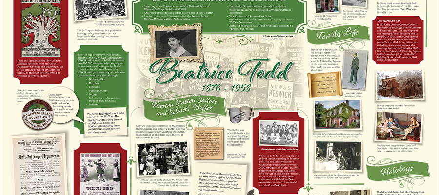 The timeline of Beatrice Todd